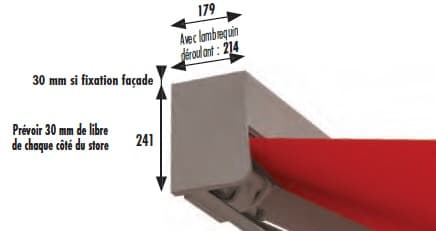 Schéma technique encombrement coffre store banne STORAL K - Dimensions et fixation murale